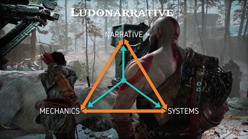 🎮 Exploring Ludonarrative Dissonance: Bridging the Gap Between Story and Gameplay! | Ömer Ekit 🎮 Exploring Ludonarrative Dissonance: Bridging the Gap Between Story and Gameplay! | Ömer Ekit
