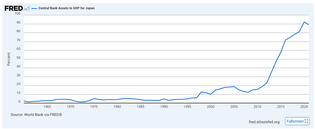A graph with a line going up    AI-generated content may be incorrect.