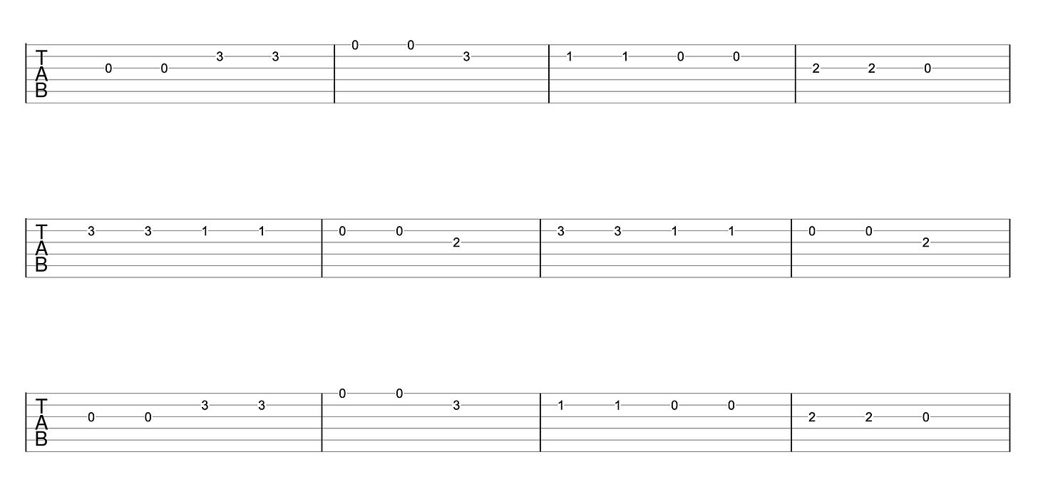 Shuttle Tab An Absolute Beginners Guide to Tabs - by Rob Taylor