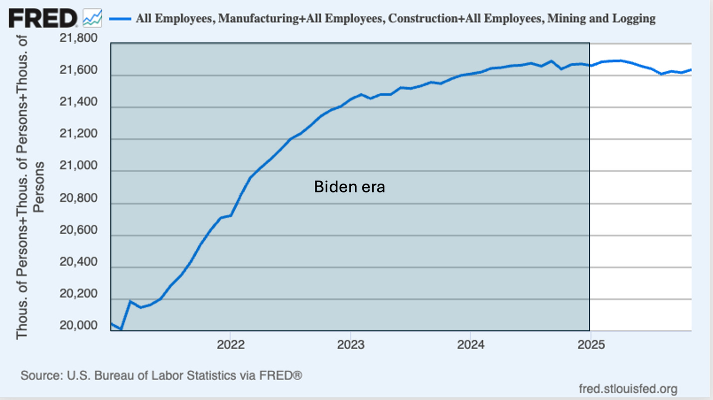 A graph with a line going up

AI-generated content may be incorrect.
