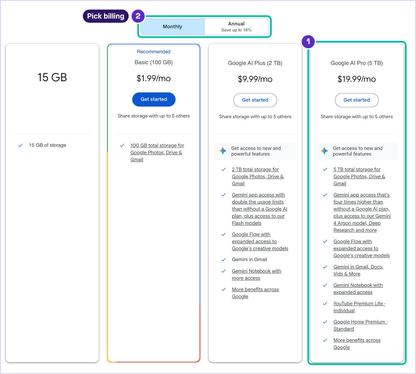 Google One's plans page with monthly billing selected, showing 15 GB, Basic, Google AI Plus (2 TB) at $9.99 and Google AI Pro (5 TB) at $19.99 a month. Callout 1 marks the Google AI Pro card and callout 2 marks the Monthly and Annual billing toggle. Google One's plans page with monthly billing selected, showing 15 GB, Basic, Google AI Plus (2 TB) at $9.99 and Google AI Pro (5 TB) at $19.99 a month. Callout 1 marks the Google AI Pro card and callout 2 marks the Monthly and Annual billing toggle.