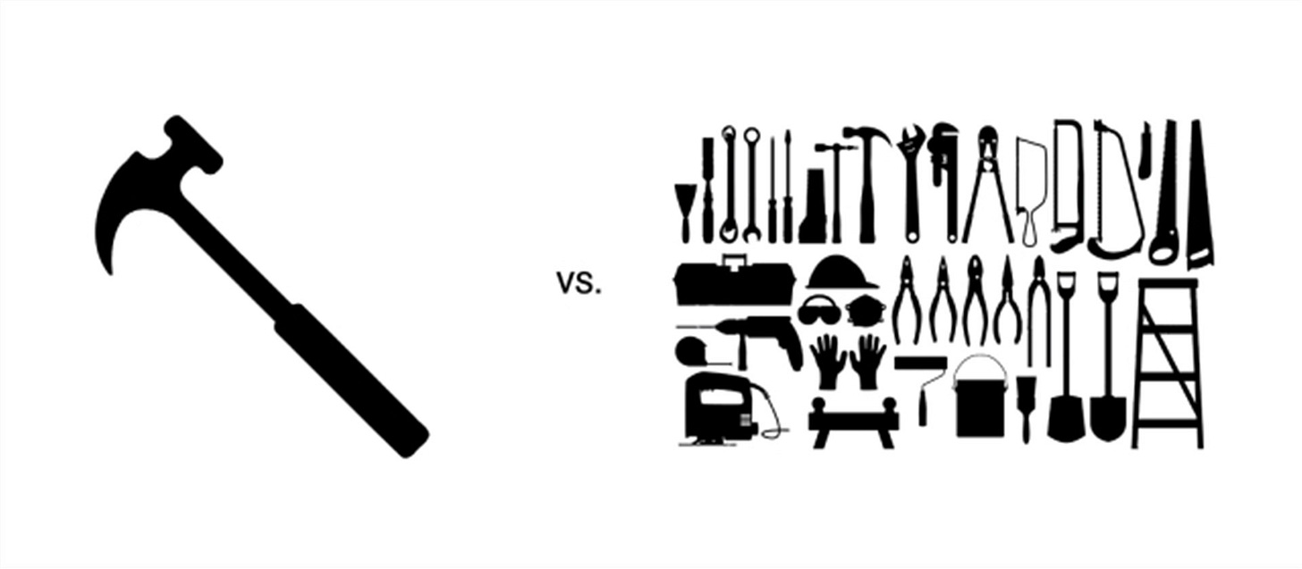 Tool vs Toolbox Tool vs Toolbox