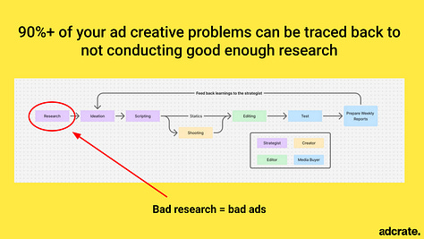 AI creative ad strategist a job that might fit me! I think