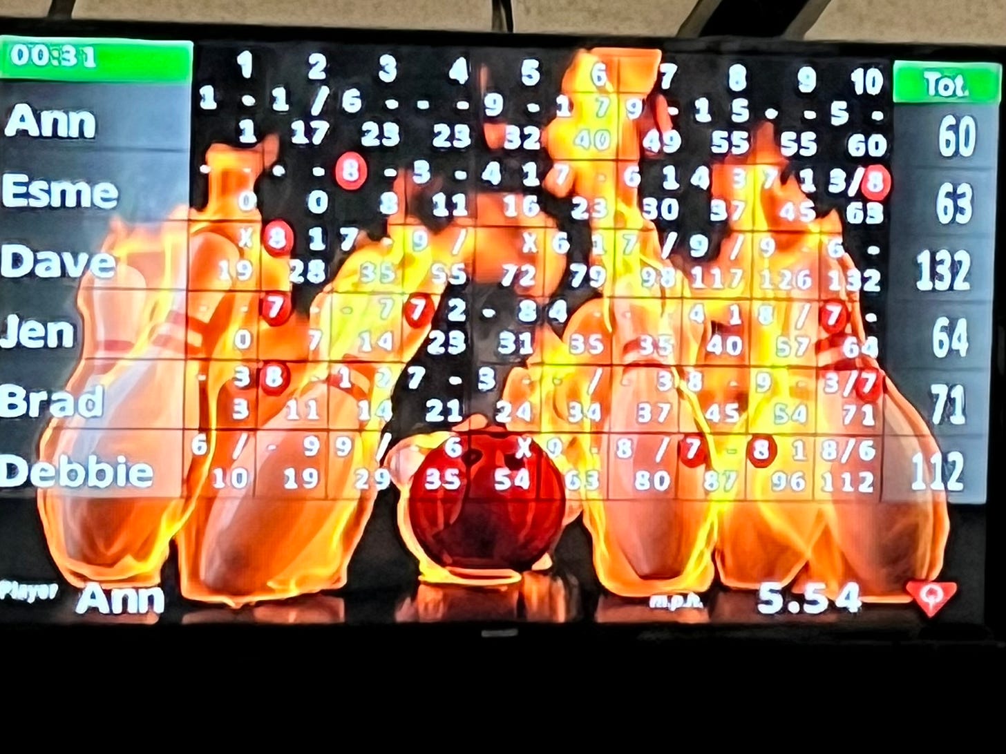 Screenshot of bowling scorecard showing the final scores, with Debbie over 100.