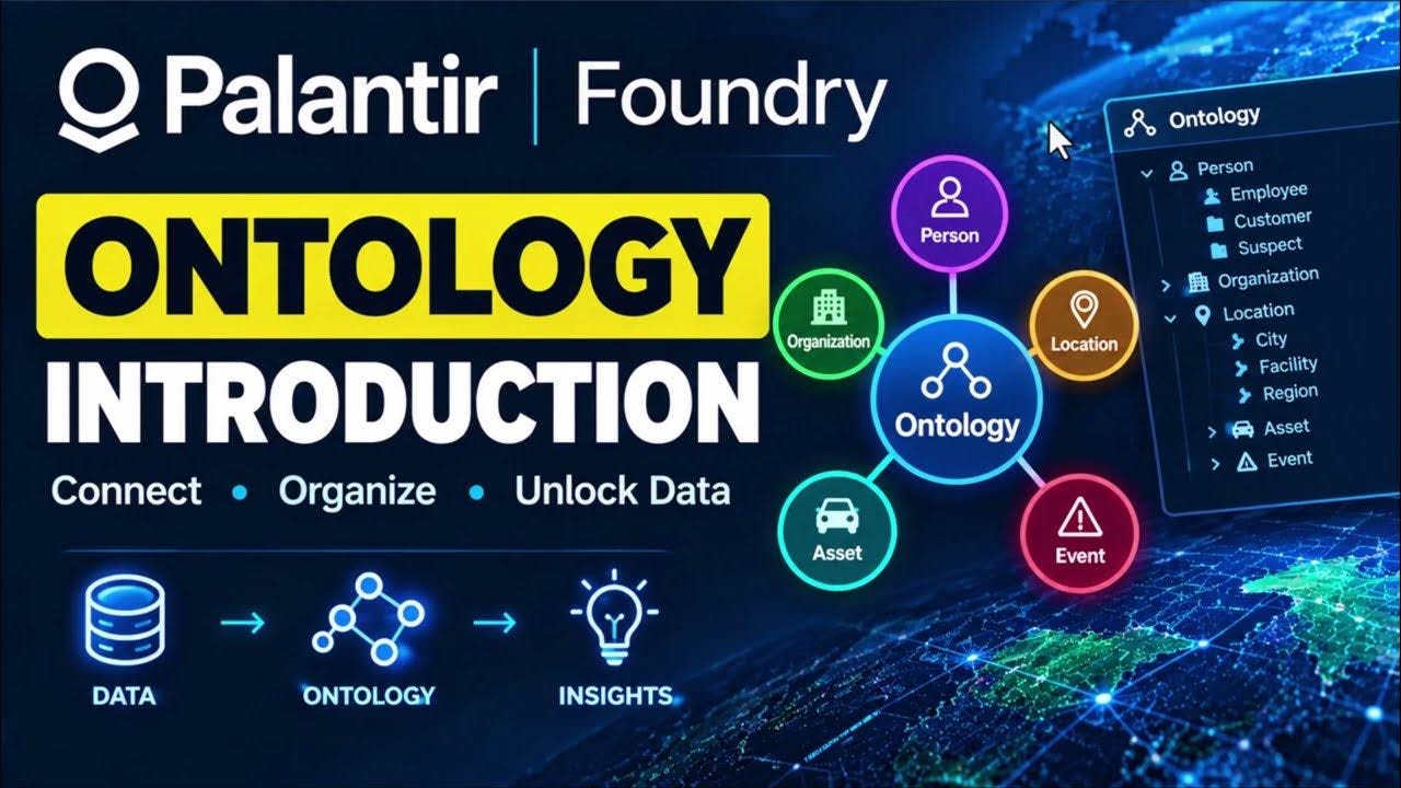 Εισαγωγή οντολογίας χυτηρίου Palantir | εισαγωγή στην οντολογία για αρχάριους