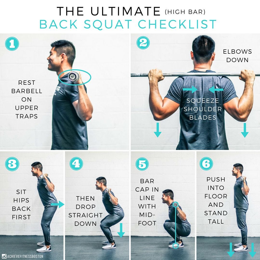 THE ULTIMATE HIGH BAR BACK SQUAT CHECKLIST!!-What’s up Achievers ...