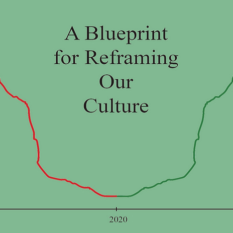 Behavioral Crossroads: Navigating a Changing Landscape