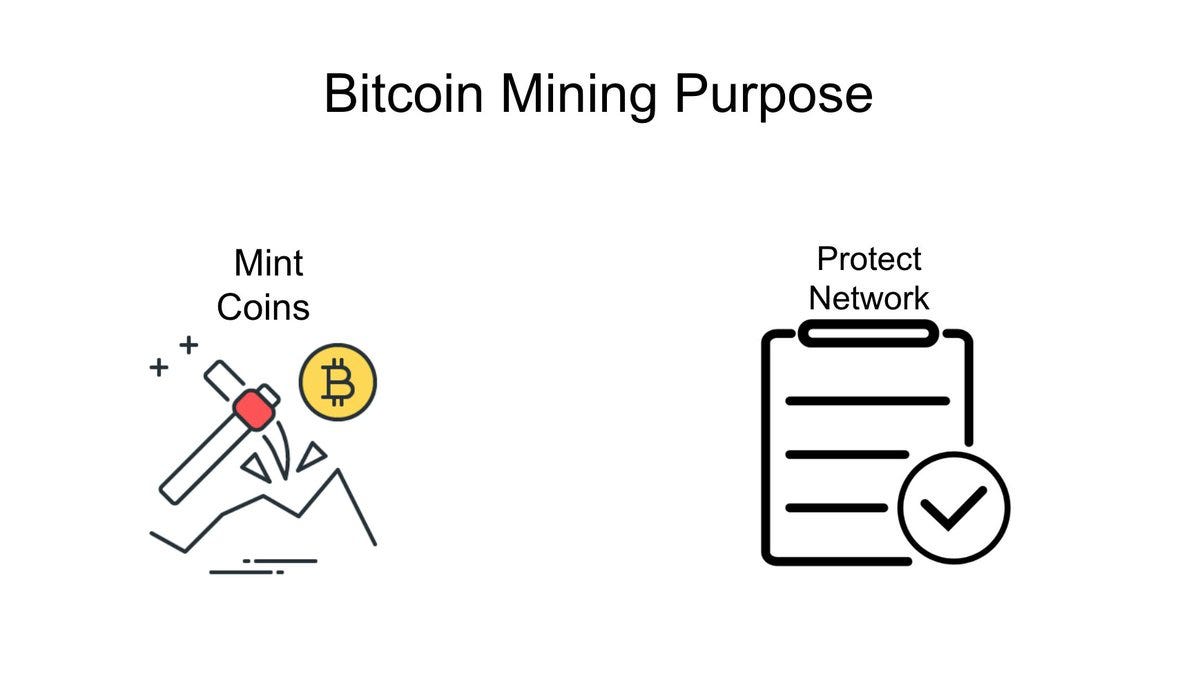 How Bitcoin Mining Works - by Dan Held - The Held Report