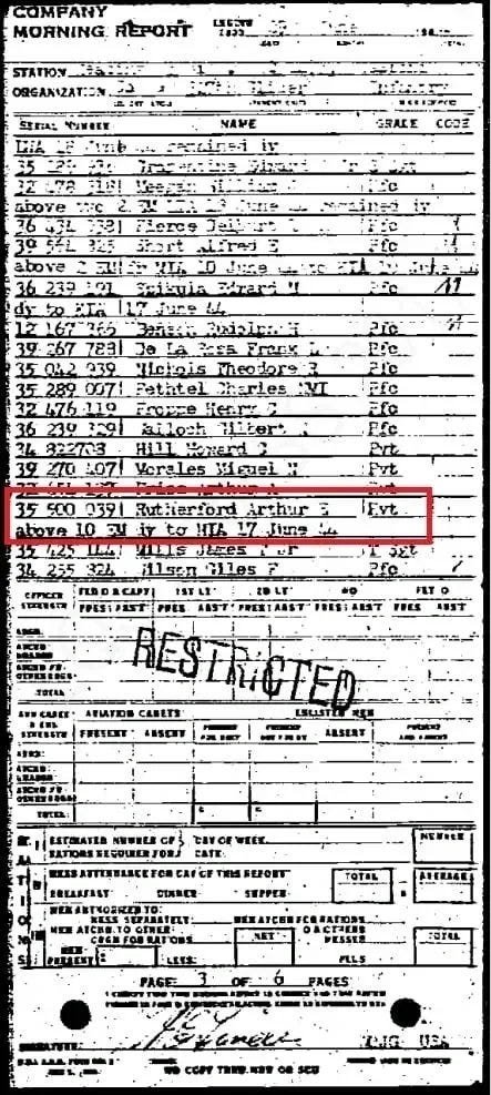 PVT Arthur E. Rutherford Morning Report