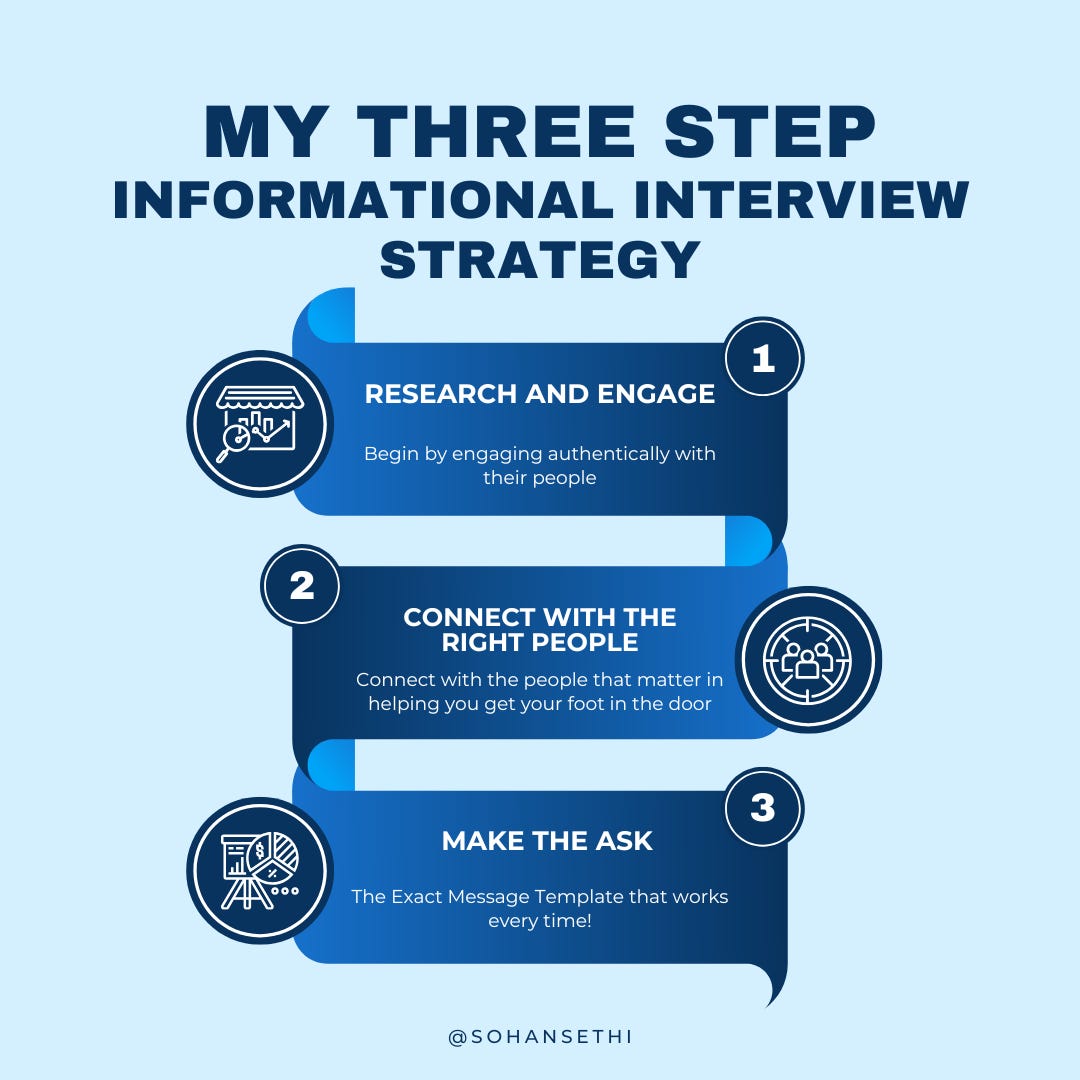 How to Get Informational Interviews and Boost Your Job Search