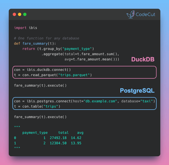 Code example: Ibis: One Python API for 22+ Database Backends