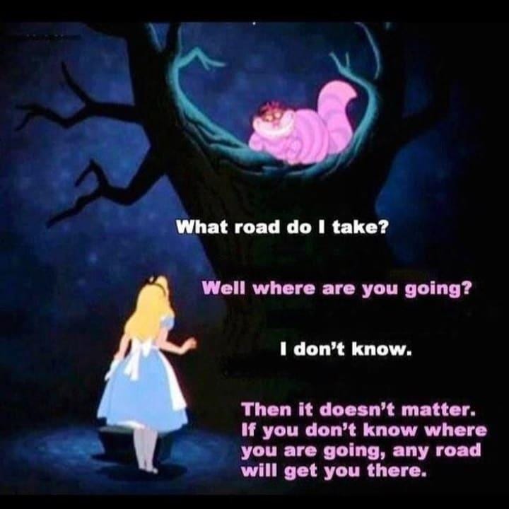 If You Don't Know Where You're Going .... Any Road Will Take You There |  Motivation