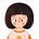 Linh's avatar