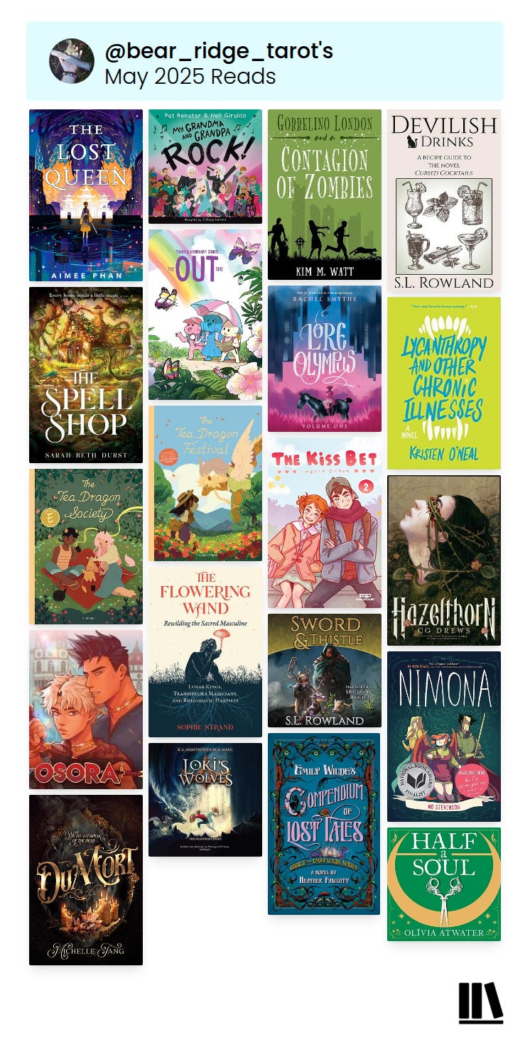 A StoryGraph infographic that shows the covers of the books Eli read in May. The Lost Queen by Aimee Phan. My Grandma and Grandpa Rock by Meil Giraldo, Pat Benatar. Gobbelino London & A Contagion of Zombies by Kim M. Watt. Devilish Drinks: A Recipie Guide to the Novel Cursed Cocktails by S.L. Rowland. The Spellshop by Sarah Beth Durst. The Out Side: Trans & Nonbinary Comics. The Flowering Wand by Sophie Strand. Lycanthropy and Other Chronic Illnesses by Kristen O'Neal. The Tea Dragon Society by K. O’Neill. The Dea Dragon Festival by K. O’Neill. The Kiss Bet Volume Two by Ingrid Ochoa. Hazelthorn by C.G. Drews Osora by Toni-Renea Franceschi. Sword & Thistle by S.L. Rowland. Lore Olympus: Volume One by Rachel Smythe. Nimona by ND Stevenson. Du Mort by Michelle Tang. Loki’s Wolves by M.A. Marr, K.L. Armstrong. Emily Wilde’s Compendium of Lost Tales by Heather Fawcett. Half Soul by Olivia Atwater A StoryGraph infographic that shows the covers of the books Eli read in May. The Lost Queen by Aimee Phan. My Grandma and Grandpa Rock by Meil Giraldo, Pat Benatar. Gobbelino London & A Contagion of Zombies by Kim M. Watt. Devilish Drinks: A Recipie Guide to the Novel Cursed Cocktails by S.L. Rowland. The Spellshop by Sarah Beth Durst. The Out Side: Trans & Nonbinary Comics. The Flowering Wand by Sophie Strand. Lycanthropy and Other Chronic Illnesses by Kristen O'Neal. The Tea Dragon Society by K. O’Neill. The Dea Dragon Festival by K. O’Neill. The Kiss Bet Volume Two by Ingrid Ochoa. Hazelthorn by C.G. Drews Osora by Toni-Renea Franceschi. Sword & Thistle by S.L. Rowland. Lore Olympus: Volume One by Rachel Smythe. Nimona by ND Stevenson. Du Mort by Michelle Tang. Loki’s Wolves by M.A. Marr, K.L. Armstrong. Emily Wilde’s Compendium of Lost Tales by Heather Fawcett. Half Soul by Olivia Atwater