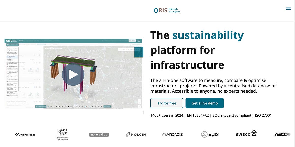 ORIS (France): AI Solutions for Resilient Critical Infrastructure