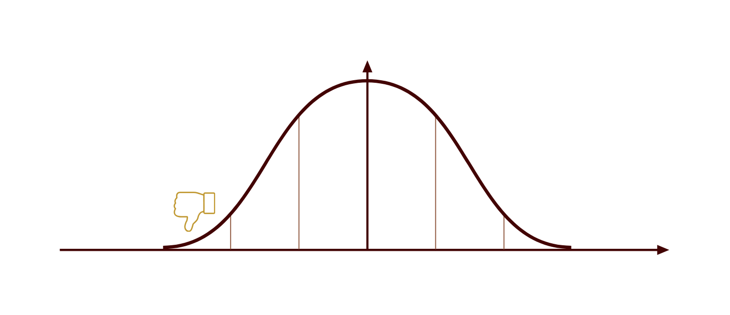 Within Normal Limits: Good or Bad? - by Regina Sweeney