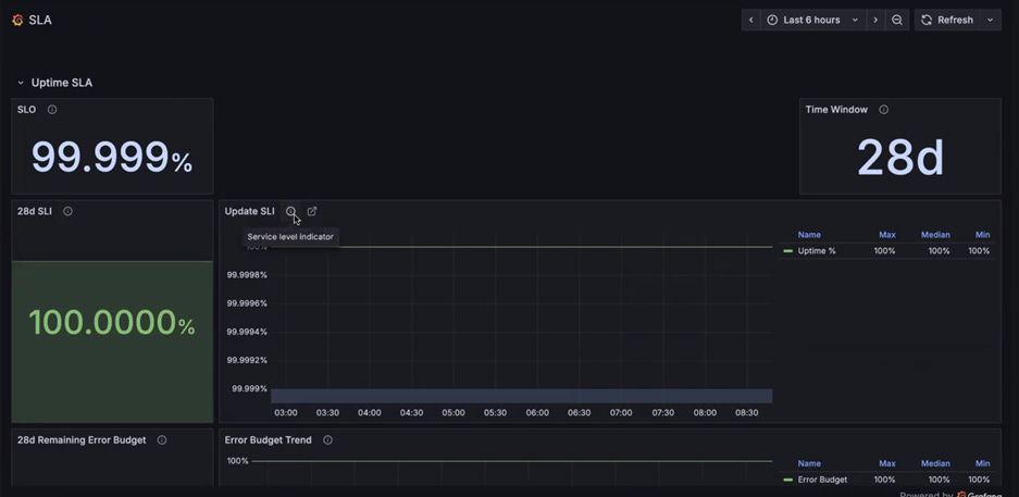 A screenshot of a computer
AI-generated content may be incorrect. A screenshot of a computer
AI-generated content may be incorrect.