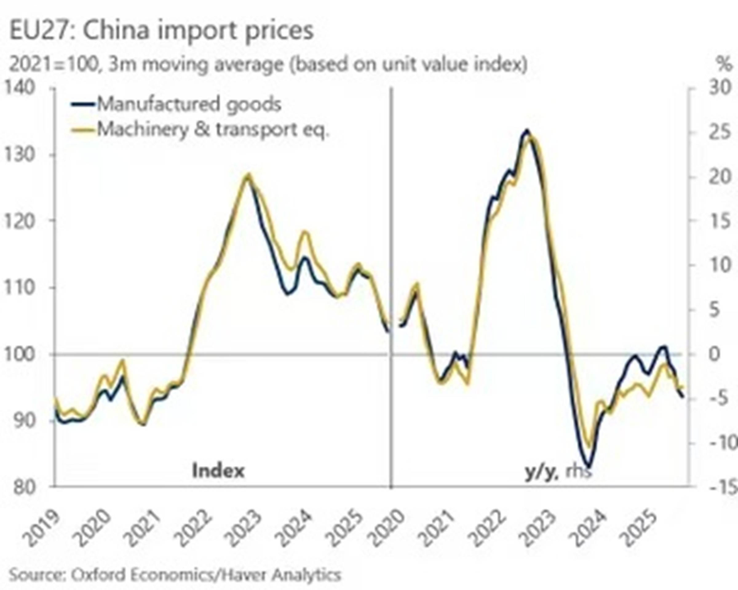 FinGraph每日财经图集：2025年10月21日（晚） - FinGraph财经图集