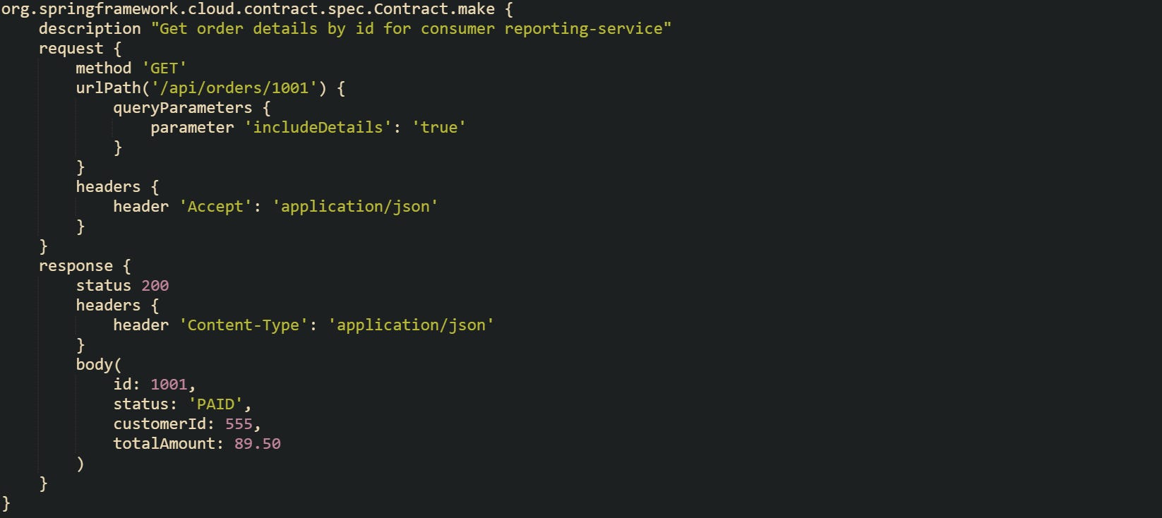 org.springframework.cloud.contract.spec.Contract.make { description "Get order details by id for consumer reporting-service" request { method 'GET' urlPath('/api/orders/1001') { queryParameters { parameter 'includeDetails': 'true' } } headers { header 'Accept': 'application/json' } } response { status 200 headers { header 'Content-Type': 'application/json' } body( id: 1001, status: 'PAID', customerId: 555, totalAmount: 89.50 ) } } org.springframework.cloud.contract.spec.Contract.make { description "Get order details by id for consumer reporting-service" request { method 'GET' urlPath('/api/orders/1001') { queryParameters { parameter 'includeDetails': 'true' } } headers { header 'Accept': 'application/json' } } response { status 200 headers { header 'Content-Type': 'application/json' } body( id: 1001, status: 'PAID', customerId: 555, totalAmount: 89.50 ) } }