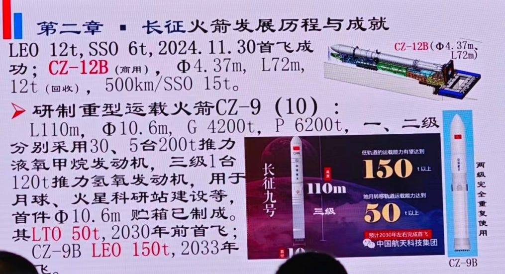 Mid-development details for the Long March 12B launch vehicle (top), and the Long March 9 series.