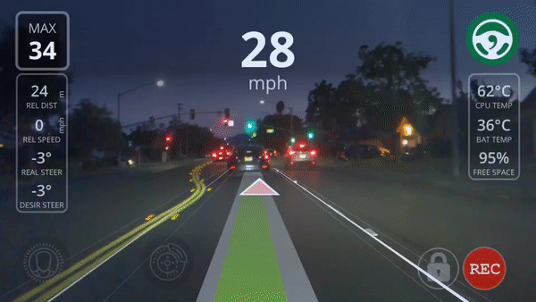 Decoding comma.ai/openpilot: the driving model | by Chengyao Shen | Medium Decoding comma.ai/openpilot: the driving model | by Chengyao Shen | Medium
