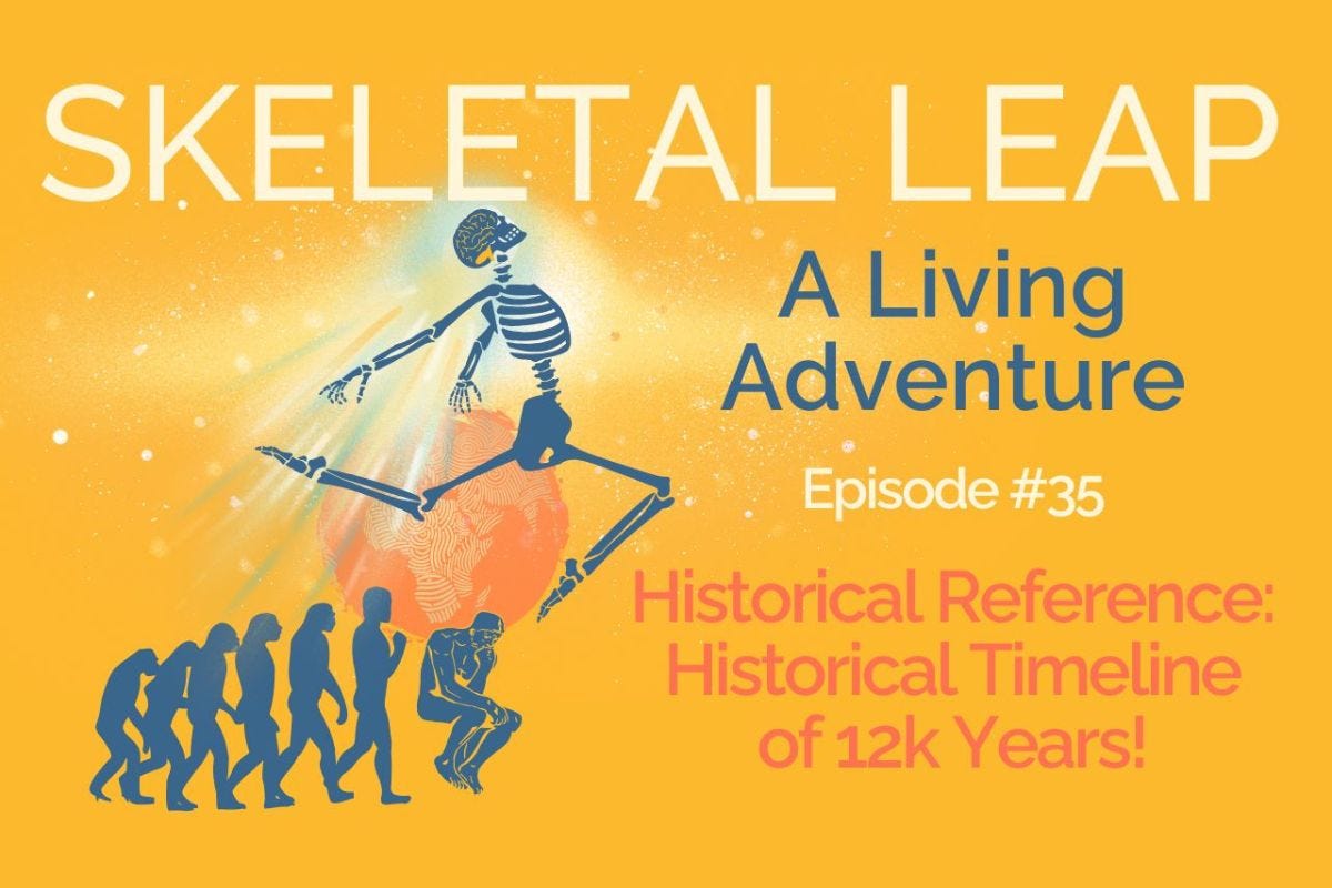 Historical Reference: Historical Timeline of 12k Years! Historical Reference: Historical Timeline of 12k Years!