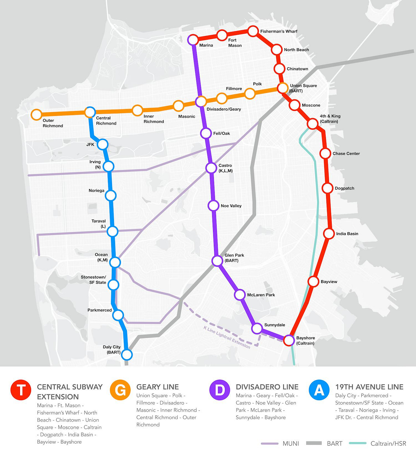 Proposed citywide San Francisco subway network