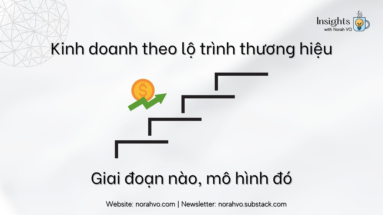 Kinh doanh influencers