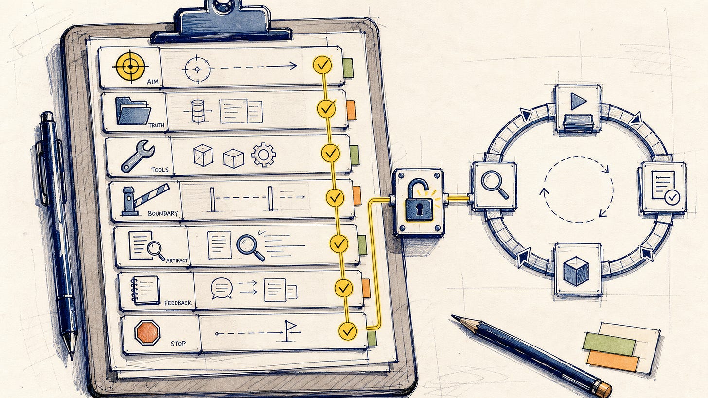 Operating surface checklist