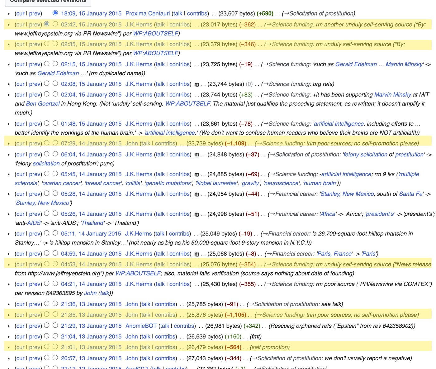 The article's revision history, 13–15 January 2015. Highlighted: "self promotion"; "trim poor sources; no self-promotion please"; "rm unduly self-serv