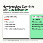 Playbook: how to replace ZoomInfo with Clay & Exportly (and what gets better)