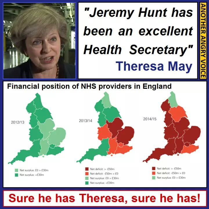 NHS Deficit AAV NHS Deficit AAV