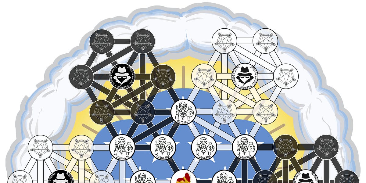 The 60º Freemasonry Cabal