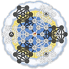 The 60º Freemasonry Cabal