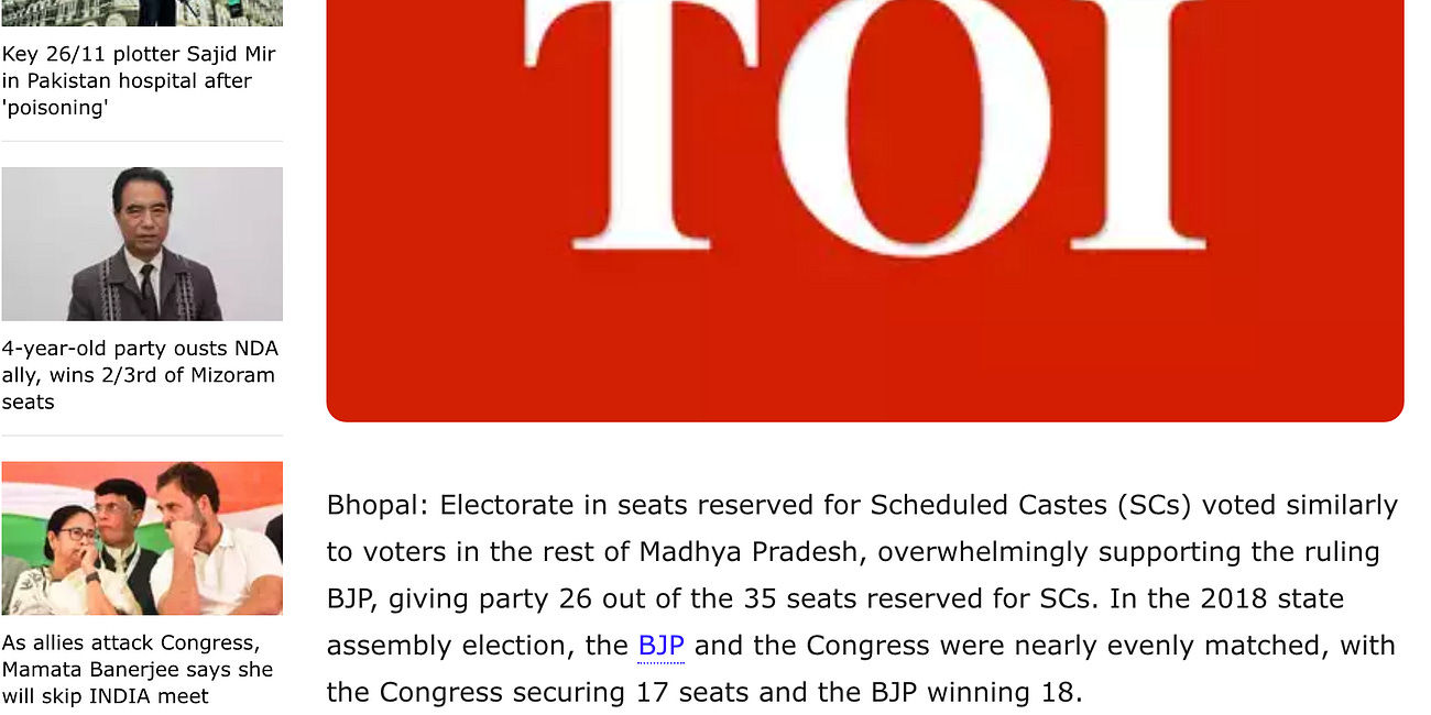 SC-ST seats are not an indicator of SC-ST popularity 