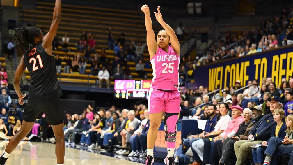 Cal WBB: Puff Morris shoots a 3-pointer against Virginia Tech 12.15.26 Cal WBB: Puff Morris shoots a 3-pointer against Virginia Tech 12.15.26
