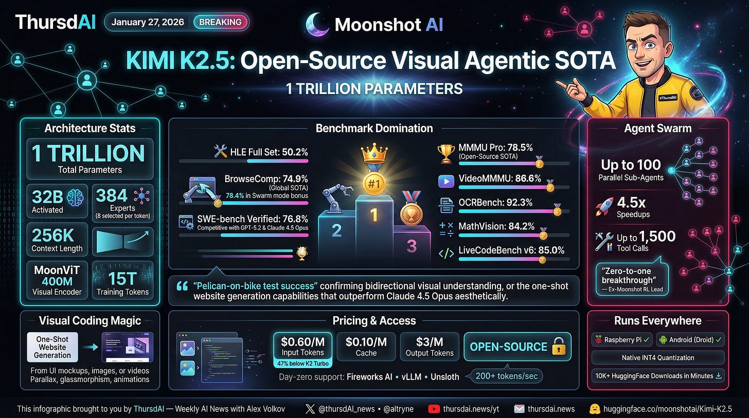 Generated image Generated image