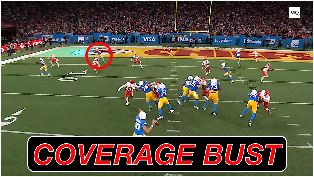 Why Spagnuolo's Secondary is Struggling: A Deep Dive into their Communication Lapses