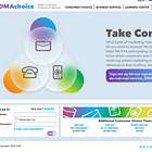Remove your info from most national telemarketing, mail, and email lists!
