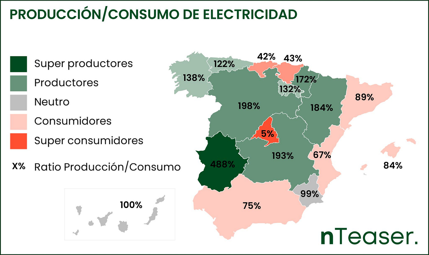 No hay descripción alternativa para esta imagen