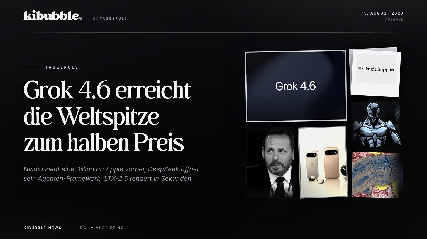 Grok 4.6 an der Weltspitze: Frontier-KI zum halben Preis Grok 4.6 an der Weltspitze: Frontier-KI zum halben Preis
