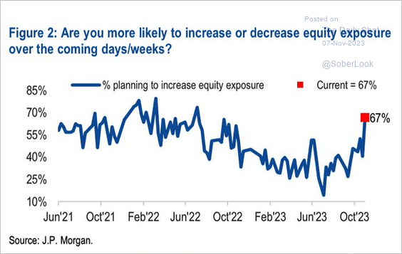 A graph of a graph

Description automatically generated with medium confidence