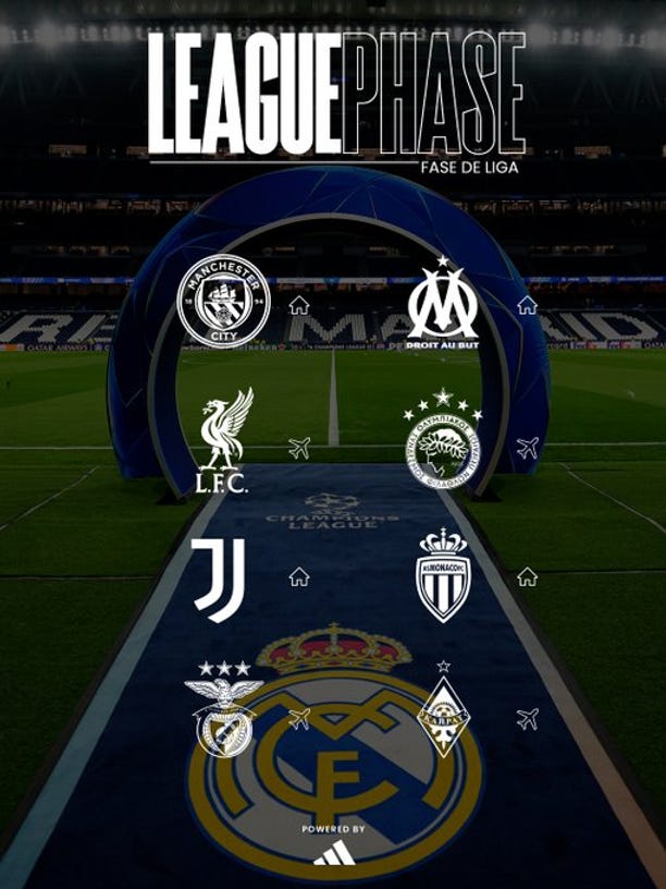Los rivales de Champions para el Real Madrid