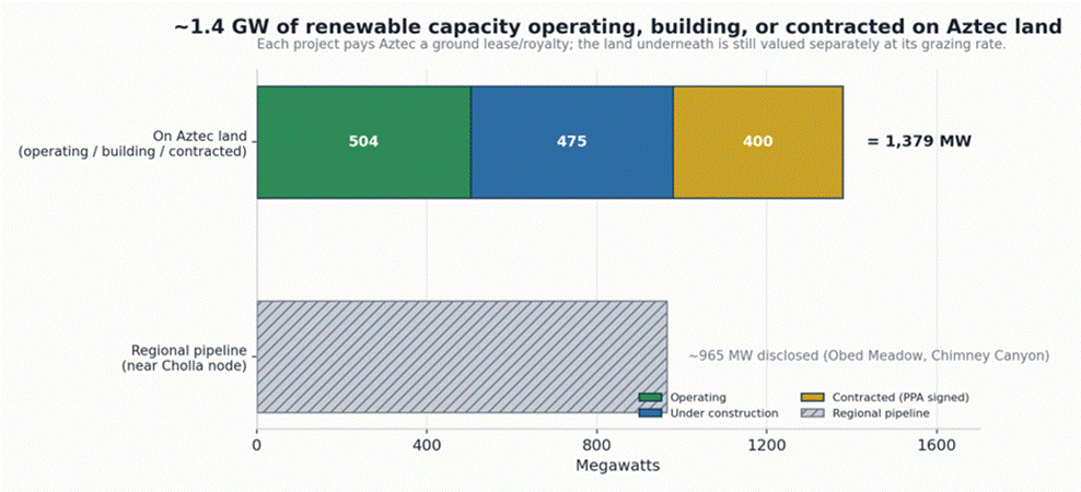 Title: c8_capacity.png - Description: c8_capacity.png Title: c8_capacity.png - Description: c8_capacity.png