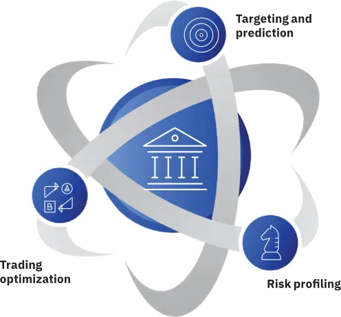 Quantum computing use cases for financial services | IBM