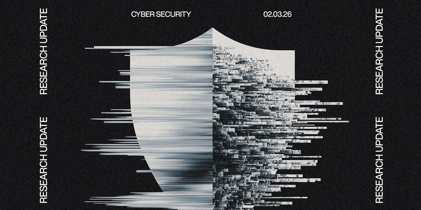 Cybersecurity portfolio