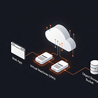 Build Your Cloud Portfolio: 10 Projects That Will Land You The Interview.