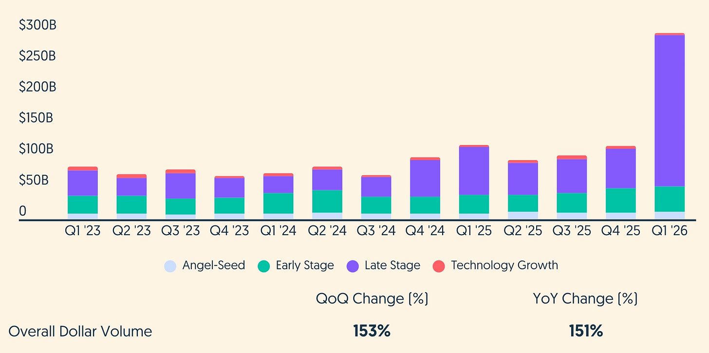 人工智能初创公司