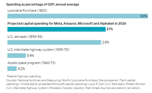 The Wall Street Journal
