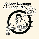 The Low-Leverage Loop Trap